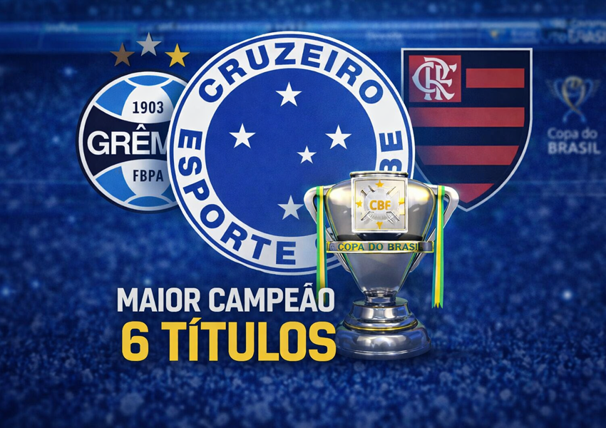 Campeões da Copa do Brasil: Lista completa e ranking de títulos
